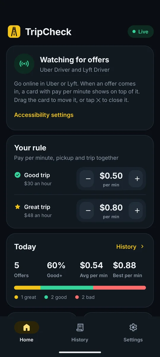 TripChecker's Home screen with your good and great bars